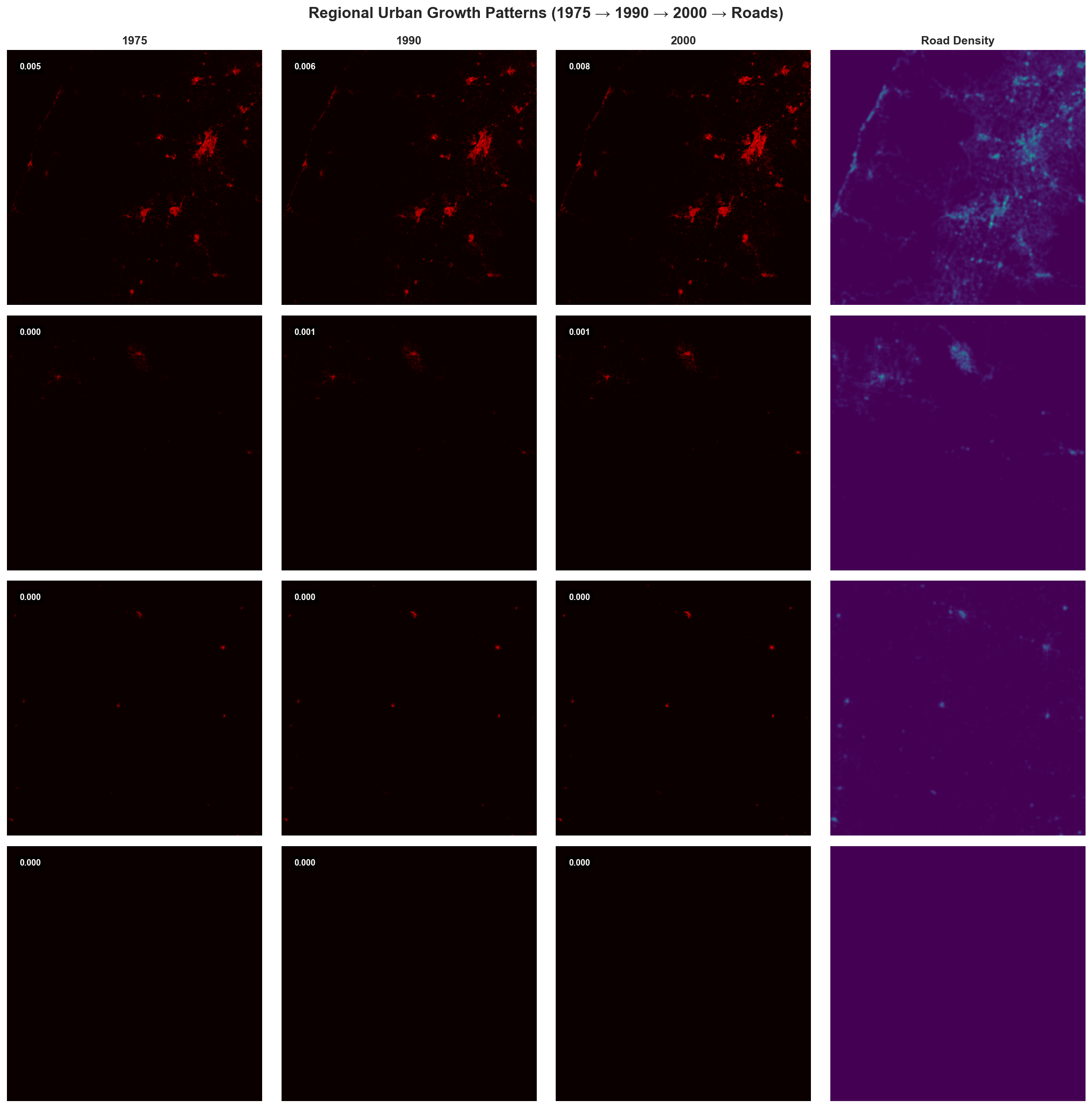 Bihar 2025: Real-Time Election Forecasting